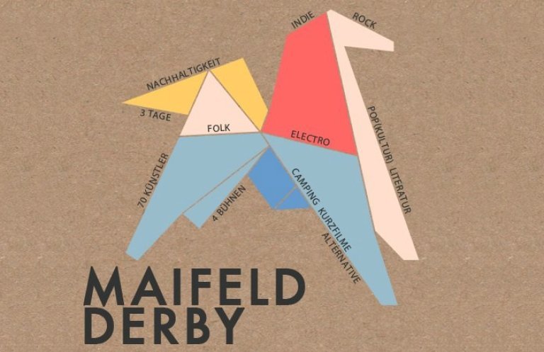 Maifeld Derby - Zweite Bandwelle mit tollen Neuzugängen